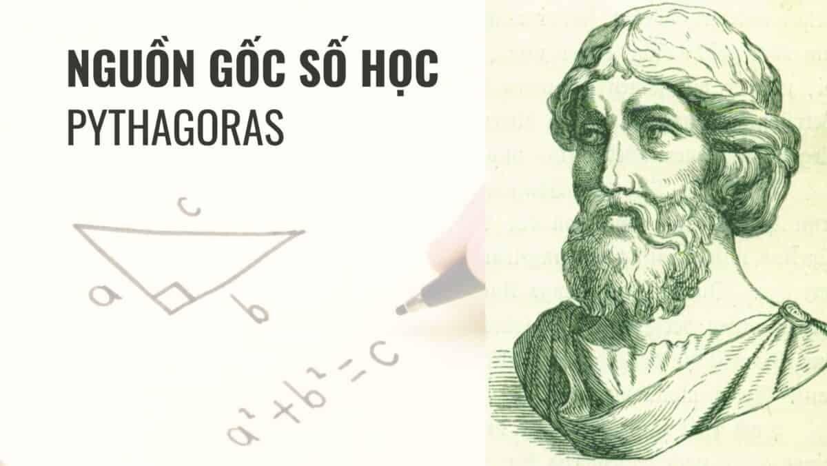 nguon goc so hoc PYTHAGORAS